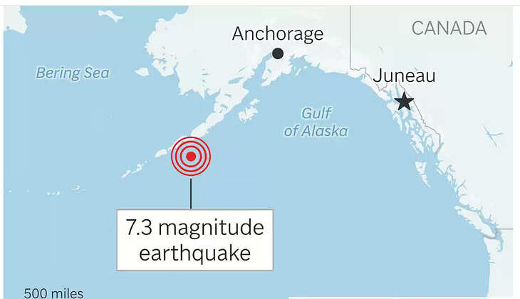 நிலநடுக்கம்