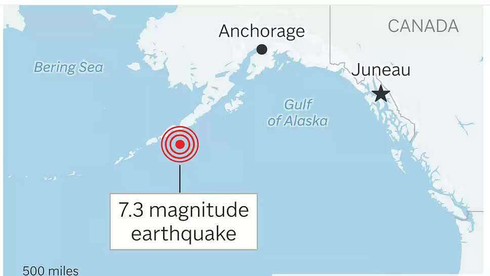 நிலநடுக்கம்