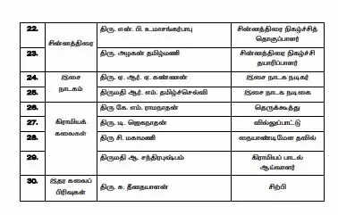 கலைமாமணி