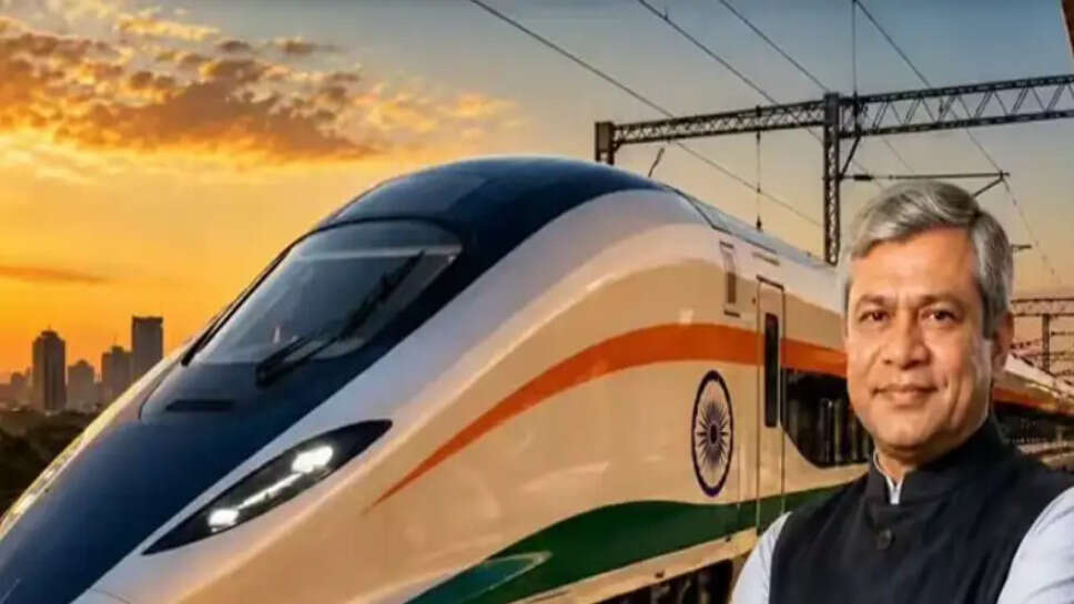 bullet rail
