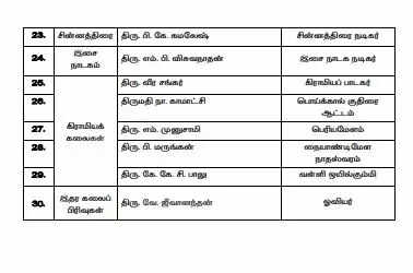 கலைமாமணி