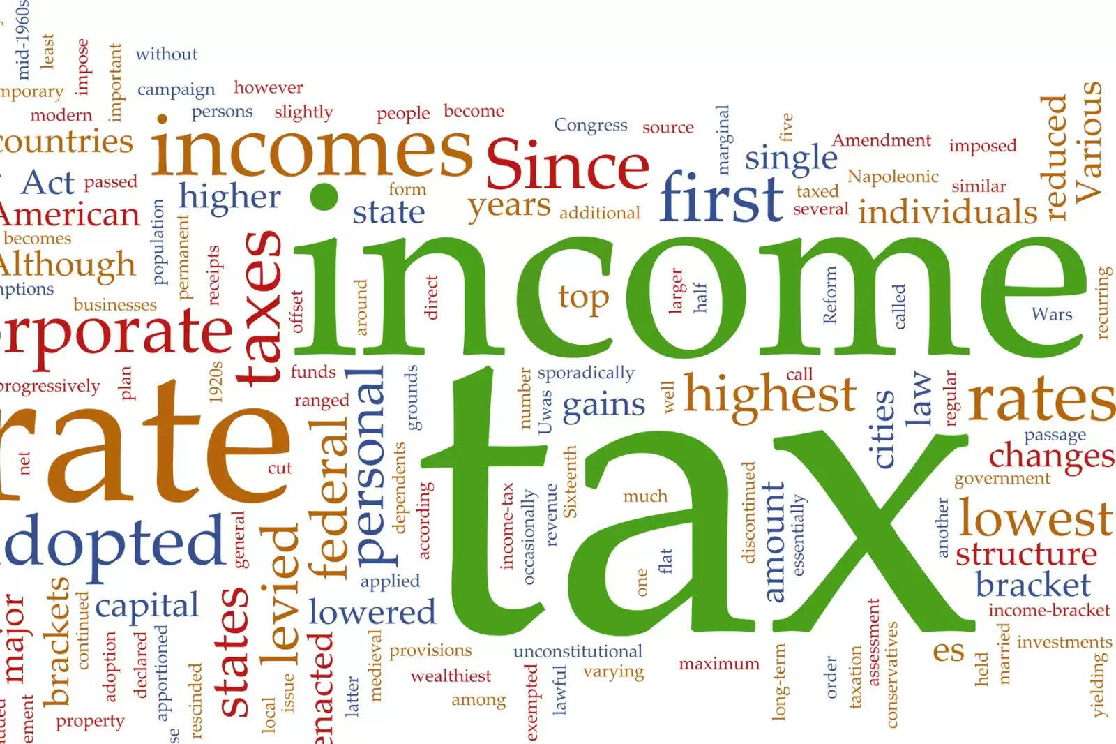 வருமான வரி இன்கம்டேக்ஸ் பட்ஜெட்