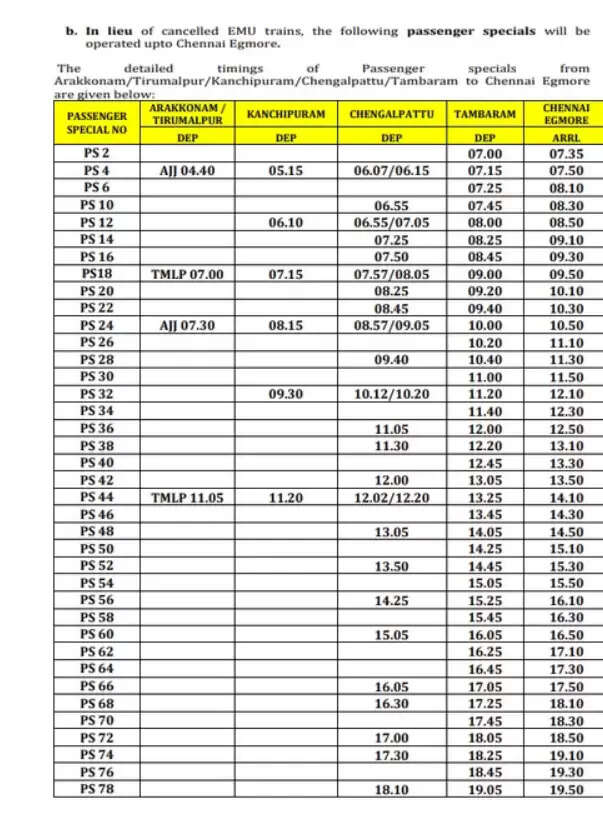 அட்டவணை