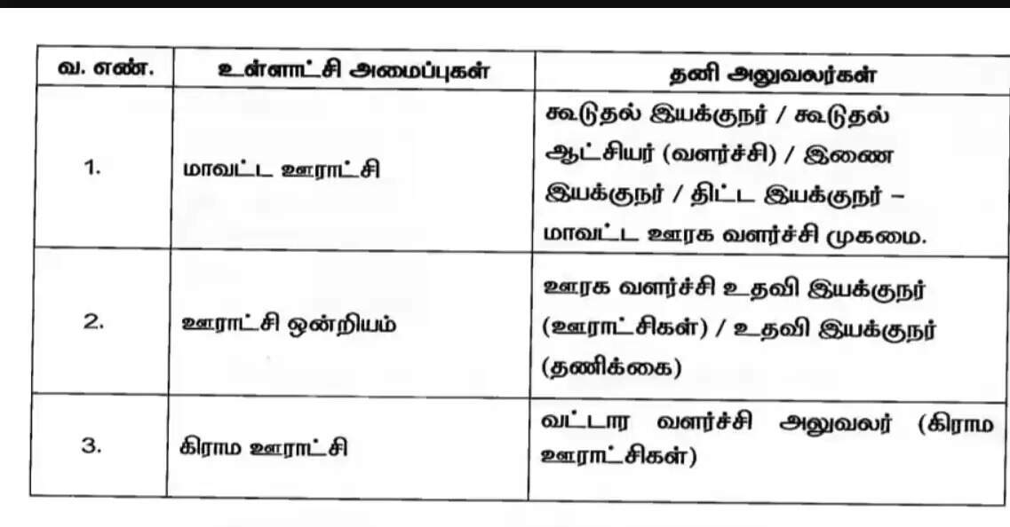 அறிக்கை