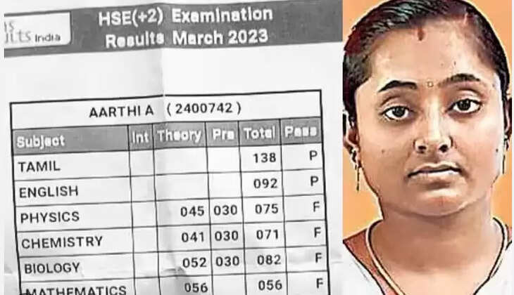 ஆர்த்தி