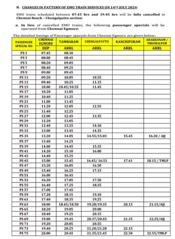 அட்டவணை