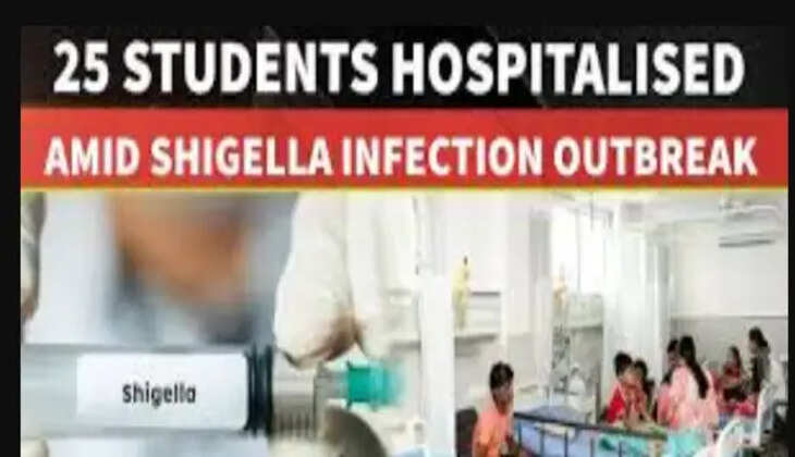 ஷிகெல்லா