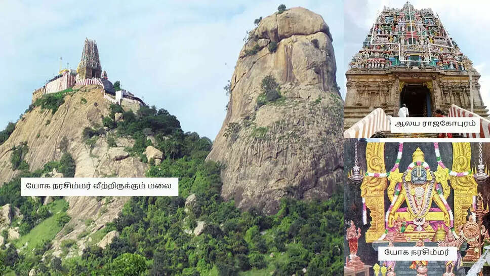 யோக ஆஞ்சநேய சுவாமி கோயில்