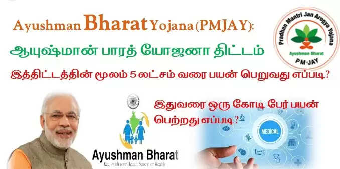 ஆயுஷ்மான் பாரத் யோஜனா