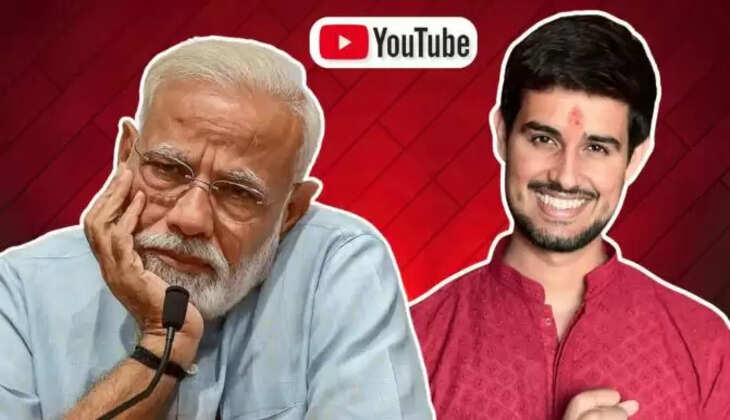 துருவ் ராத்தே