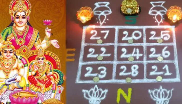 லட்சுமி குபேர பூஜை