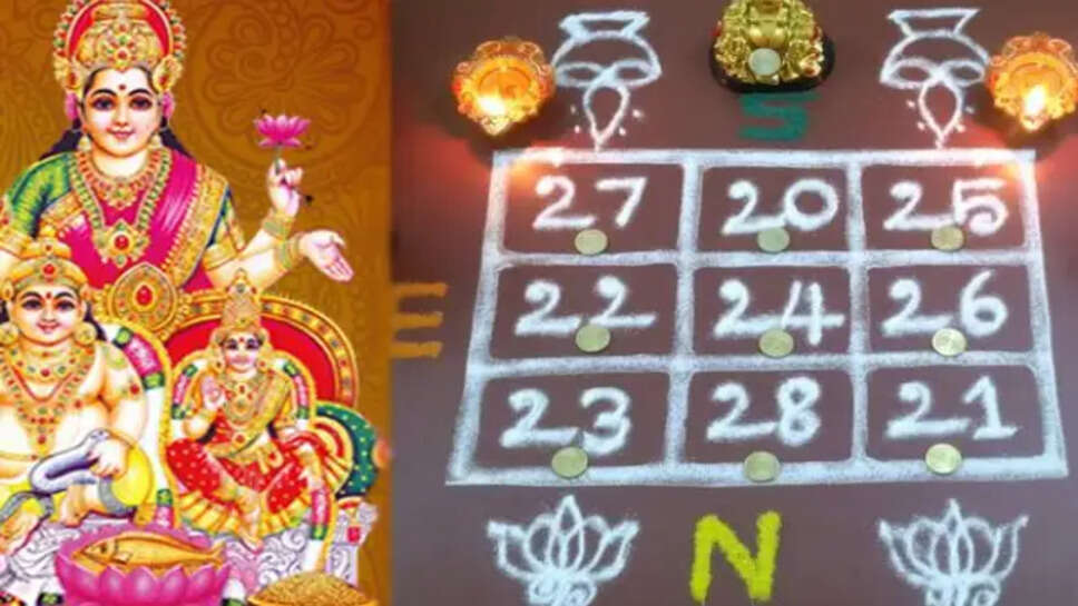 லட்சுமி குபேர பூஜை