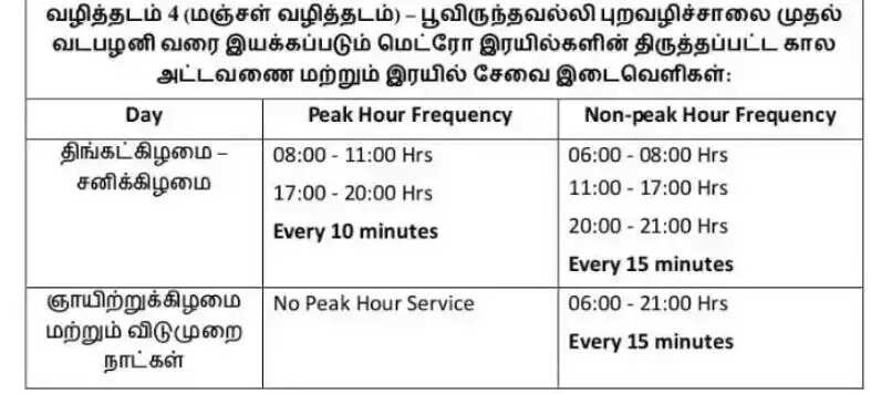 ட்ரெண்ட்
