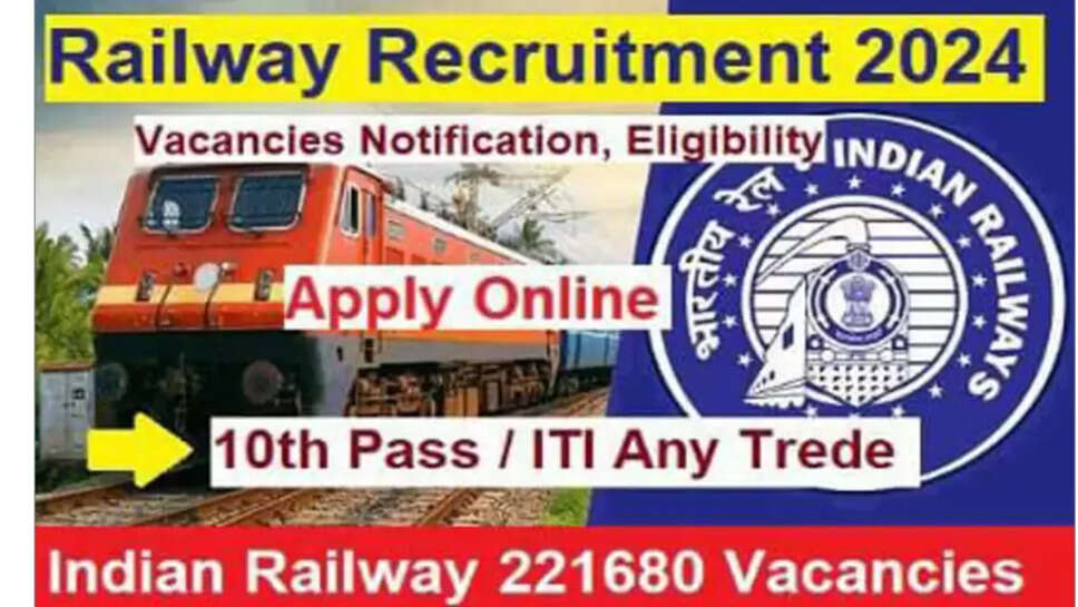 ஆர் ஆர்பி