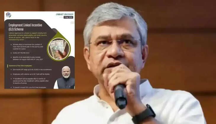 வேலைவாய்ப்புடன் இணைக்கப்பட்ட ஊக்கத்தொகை திட்டம்