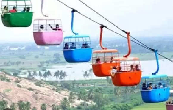 ரோப்கார் சேவை