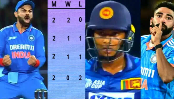 இந்தியா இலங்கை