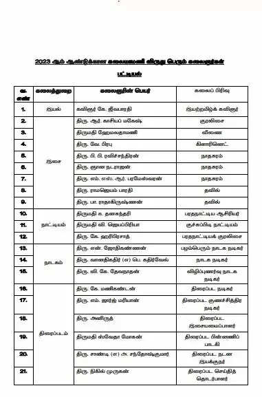 கலைமாமணி