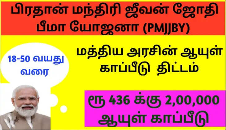 பீமா யோஜனா