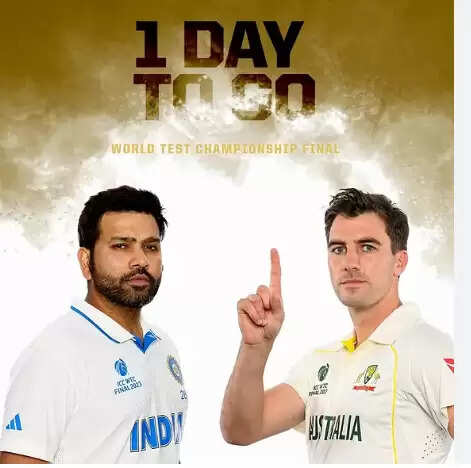 டெஸ்ட் சாம்பியன்ஷிப் போட்டி