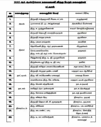 கலைமாமணி