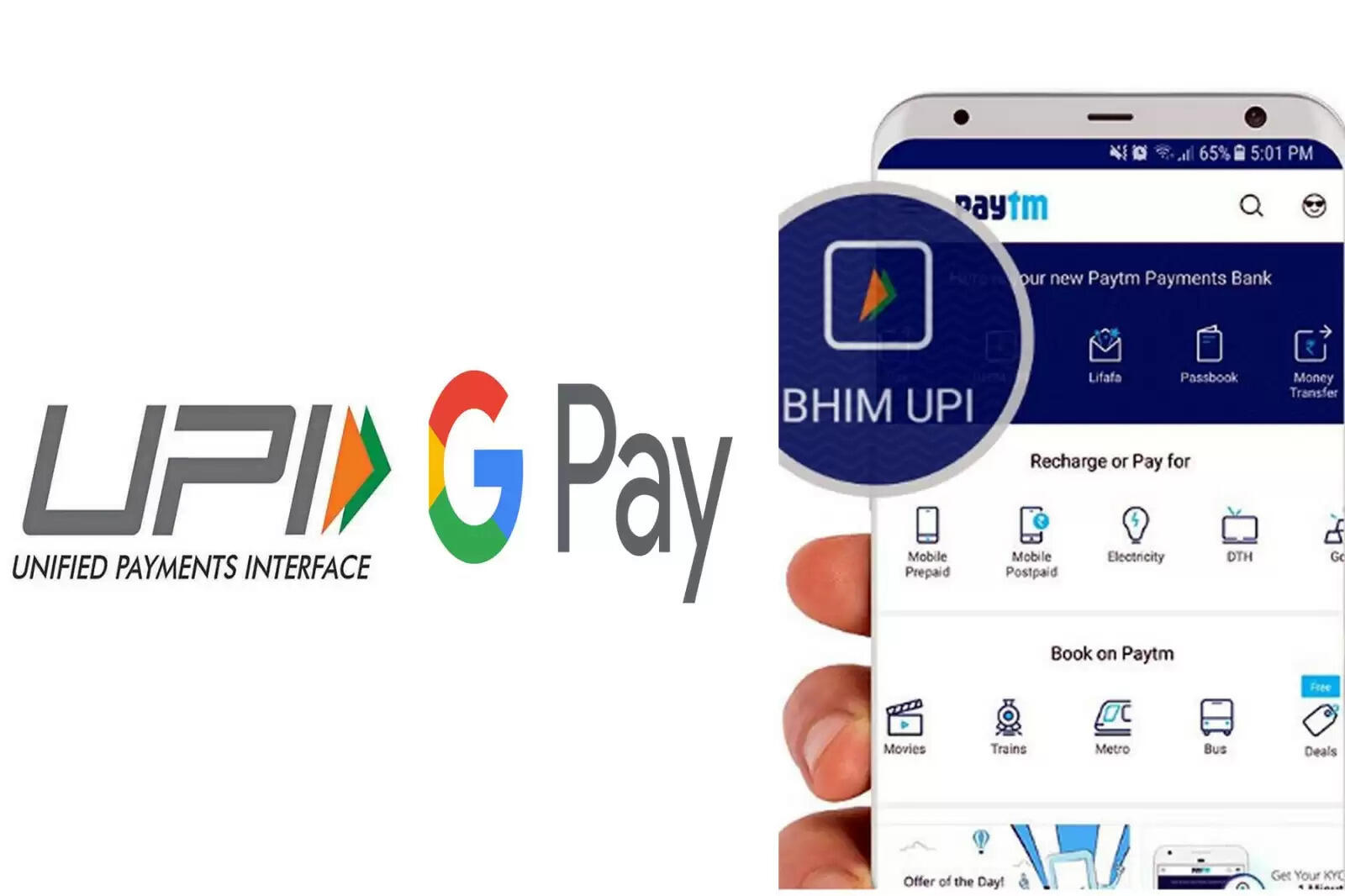 டிஜிட்டல்