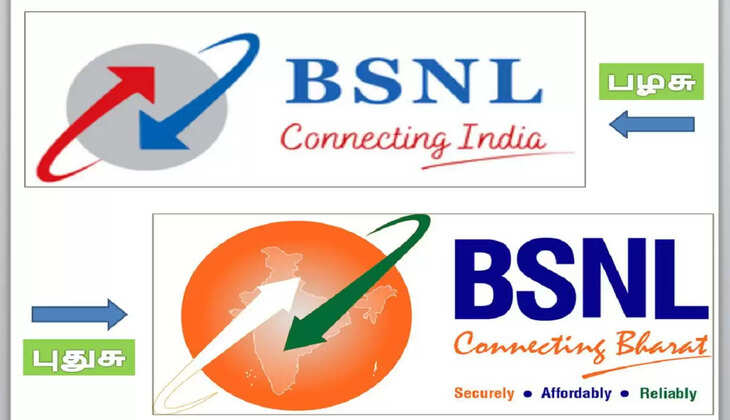 பிஎஸ்என்எல்