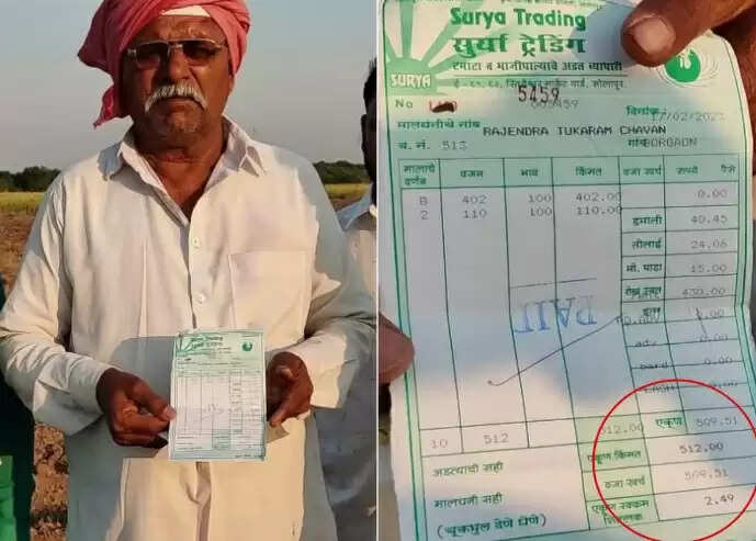 ராஜேந்திர துகாராம் சவான்