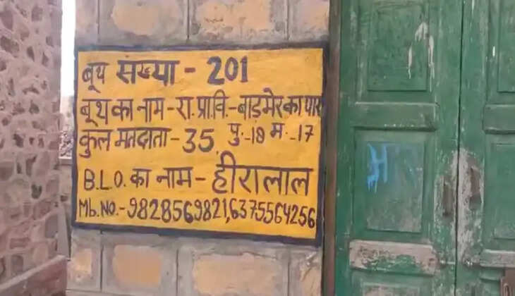 35 பேர் வாக்குச்சாவடி