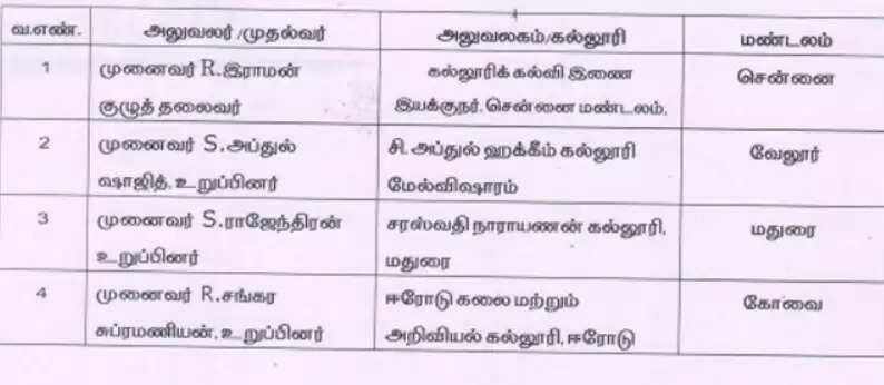 கல்லூரி