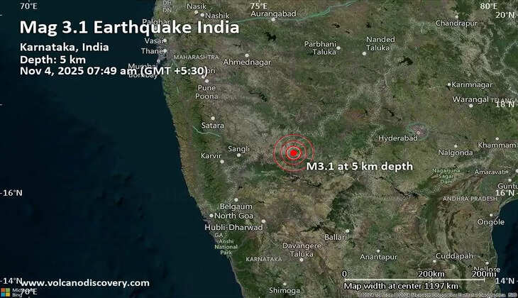 நிலநடுக்கம்
