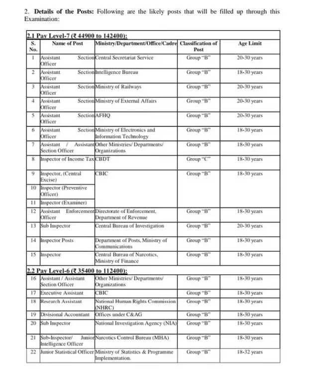 எஸ்எஸ்சி