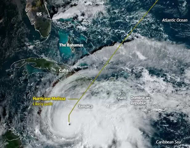 ஜமைக்கா புயல்