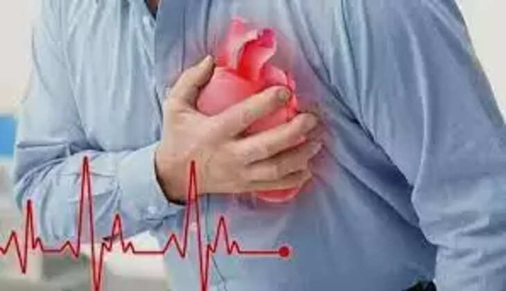 மாரடைப்பு