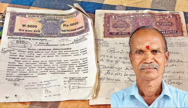 சொத்து பத்திர