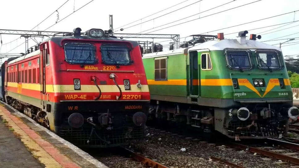 ரயில் ரயில்வே