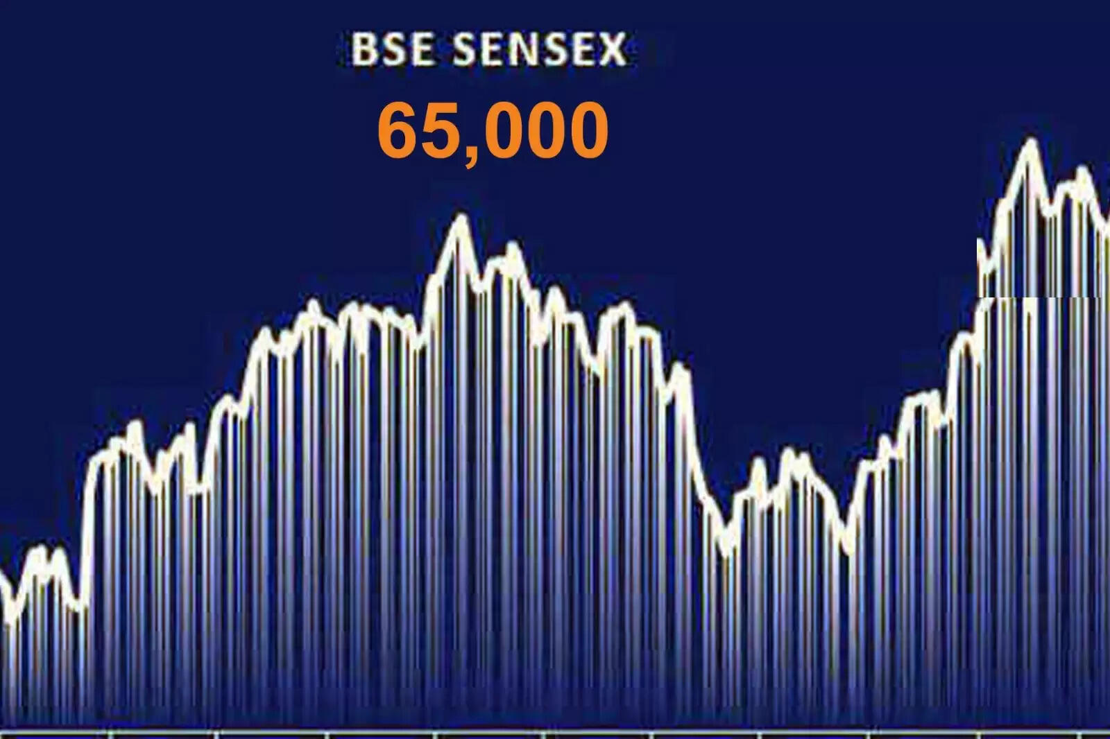 சென்செக்ஸ்