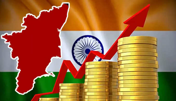 வளர்ச்சி ஜிடிபி பொருளாதாரம் இந்தியா 