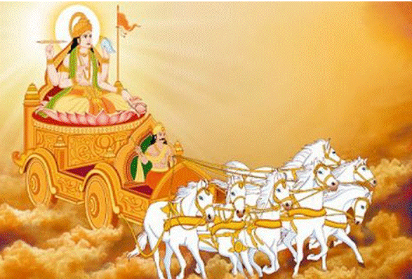 ரதசப்தமி