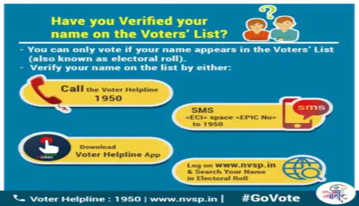 வாக்காளர் பட்டியல்