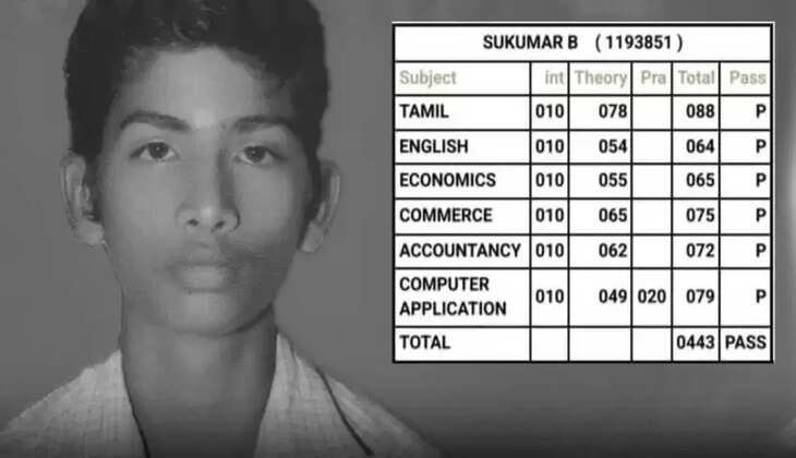  சுகுமார்