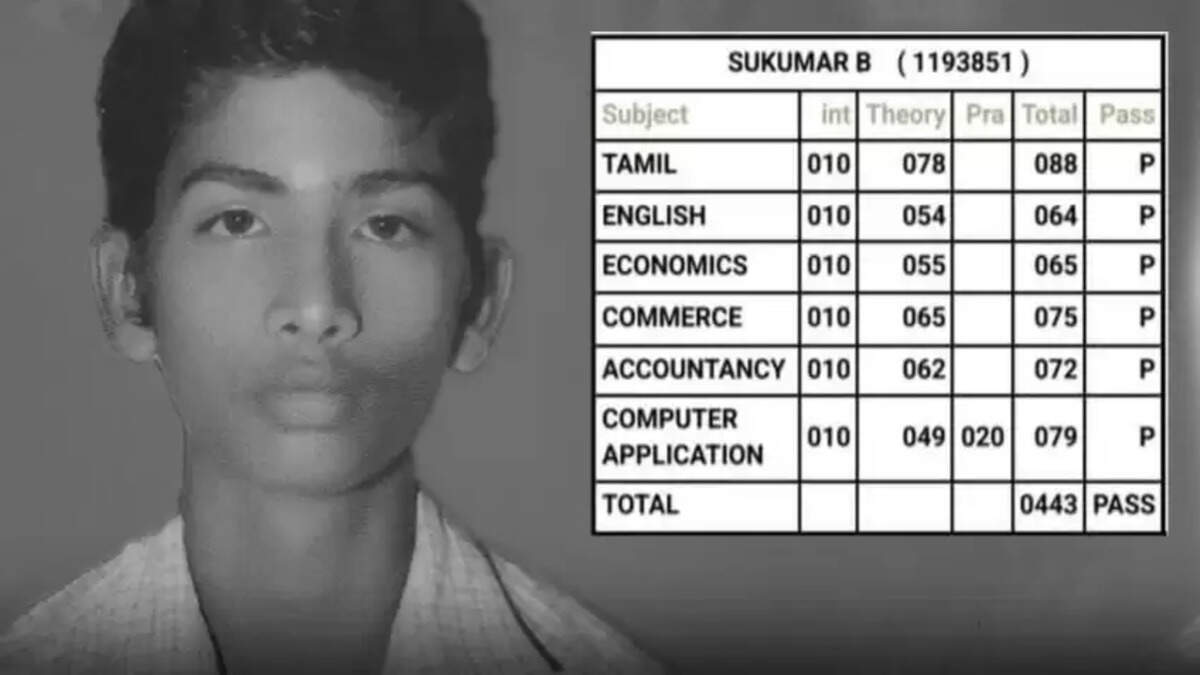 &nbsp;சுகுமார்