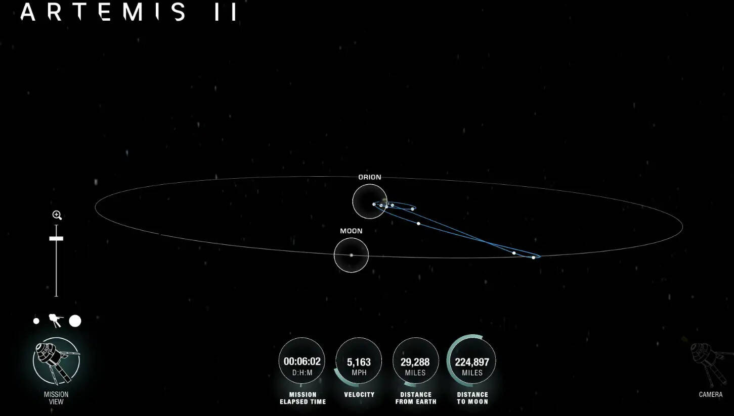 நிலா ஆர்டெமிஸ் II நாசா AROW