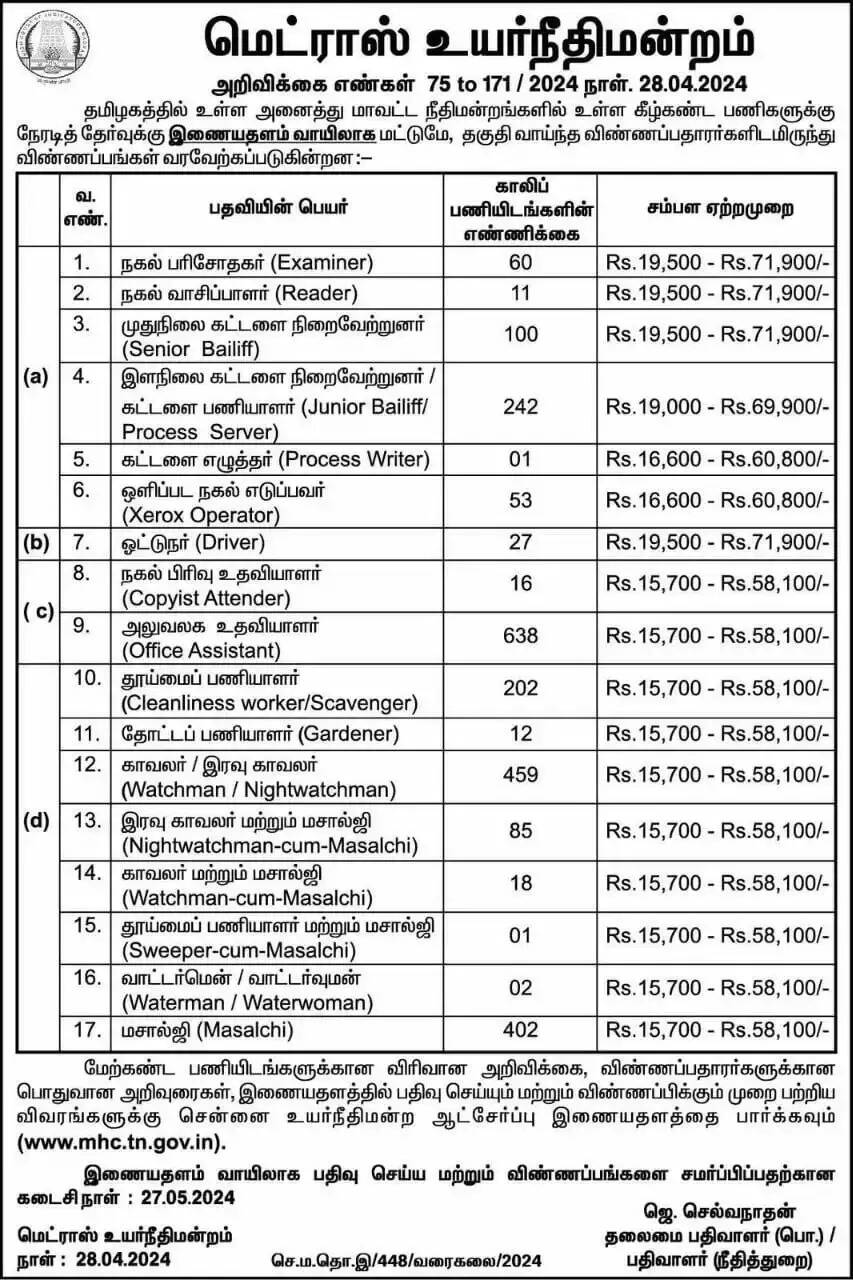 அறிக்கை