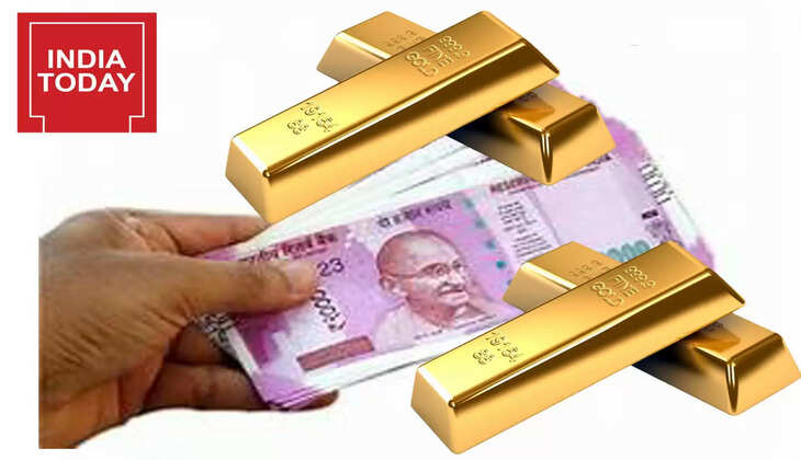 gold india today