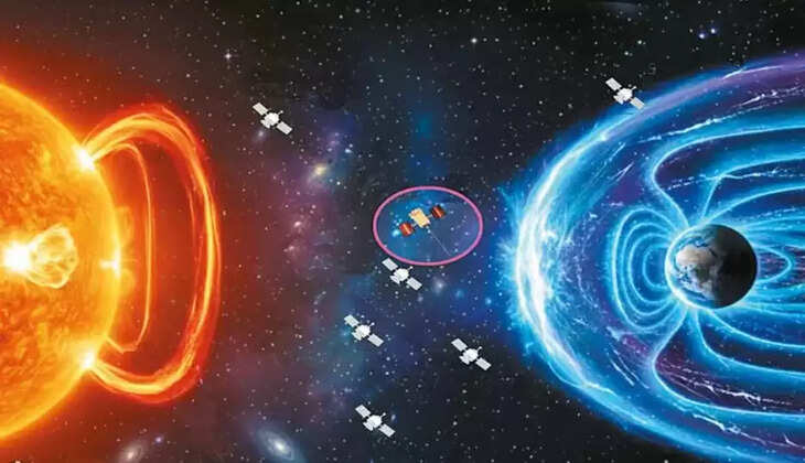 சூரிய புயல்