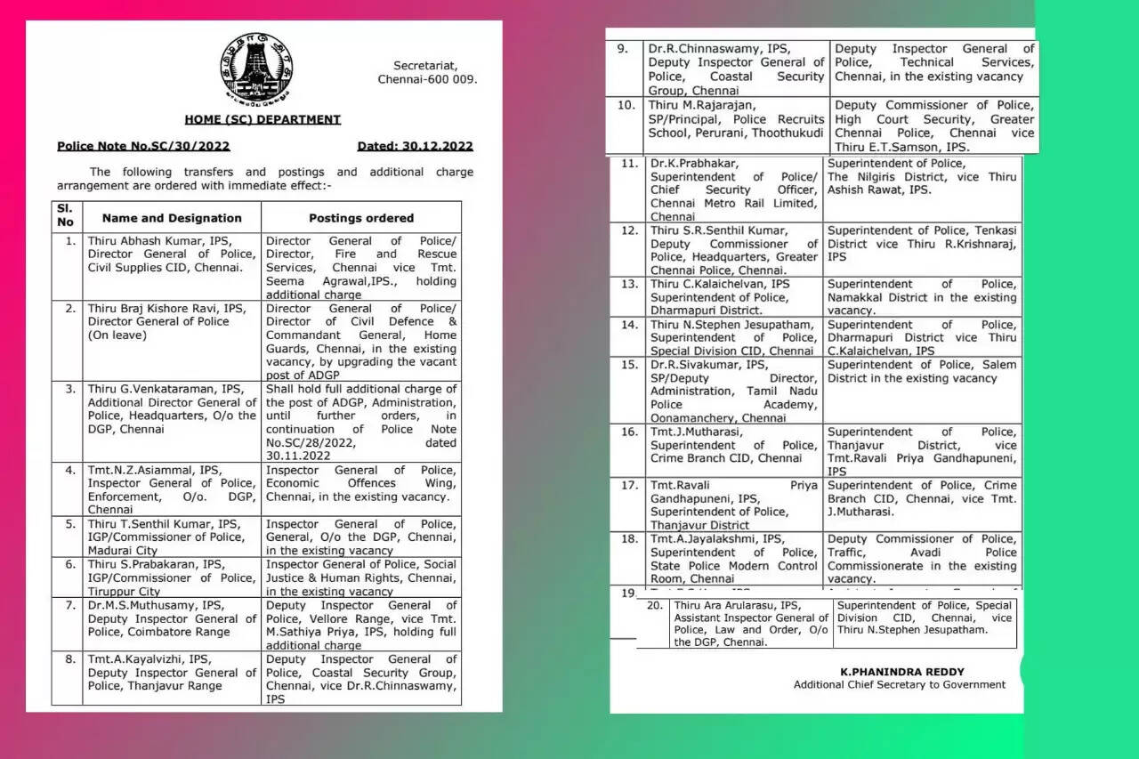டிஜிபி பட்டியல்