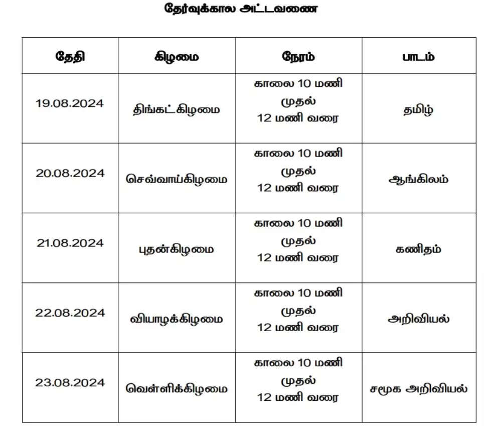 தேர்வு பட்டியல்