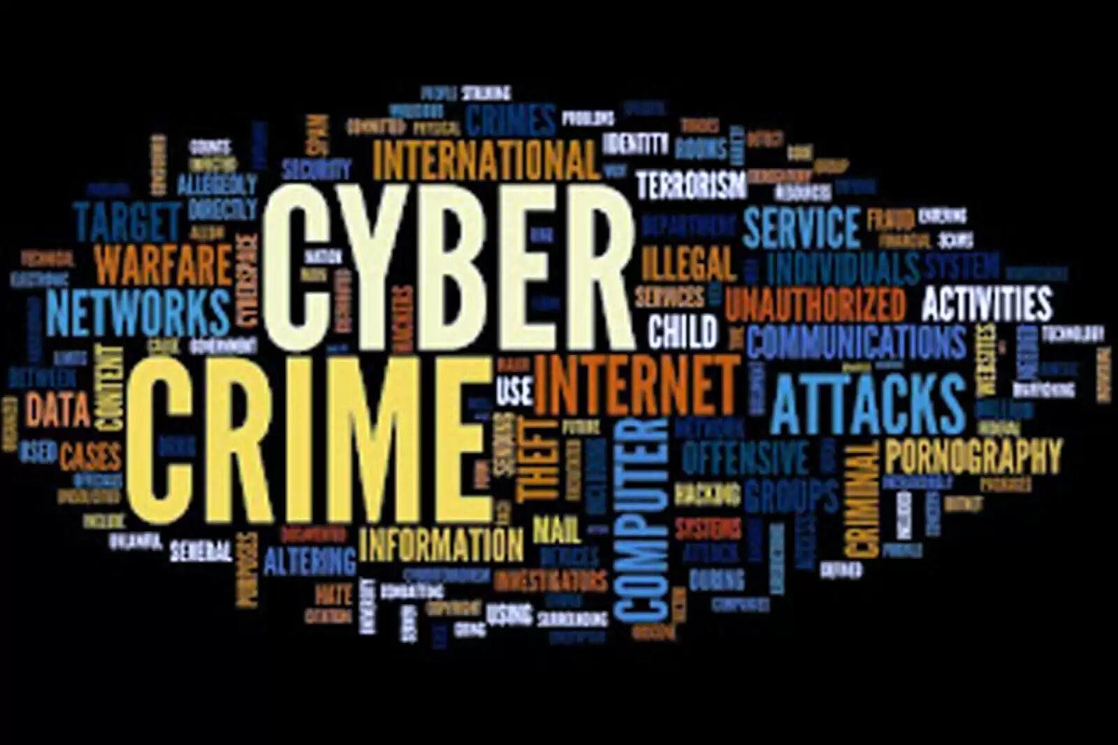 சைபர் க்ரைம்