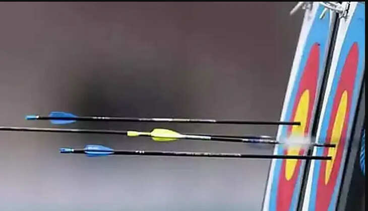 வில்வித்தை